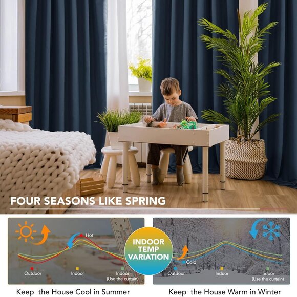 Deconovo 100% Blackout Curtains (Navy, 2 Panels - 52W x 72L Inch) - Picture 4 of 11